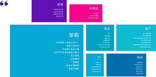 清美未來 品牌全案策劃與網(wǎng)站包裝設(shè)計(jì)，塑造卓越數(shù)字形象